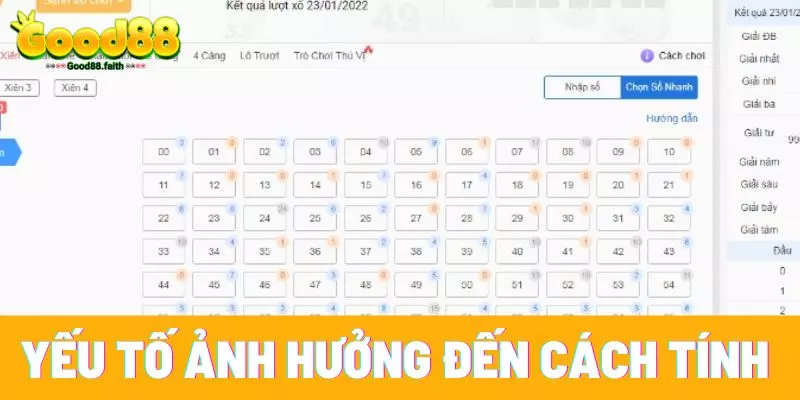 Cách Tính Lô Xiên 3 – Tăng Cơ Hội Trúng Thưởng Cùng Good88 9 Các yếu tố ảnh hưởng đến cách tính lô xiên 3