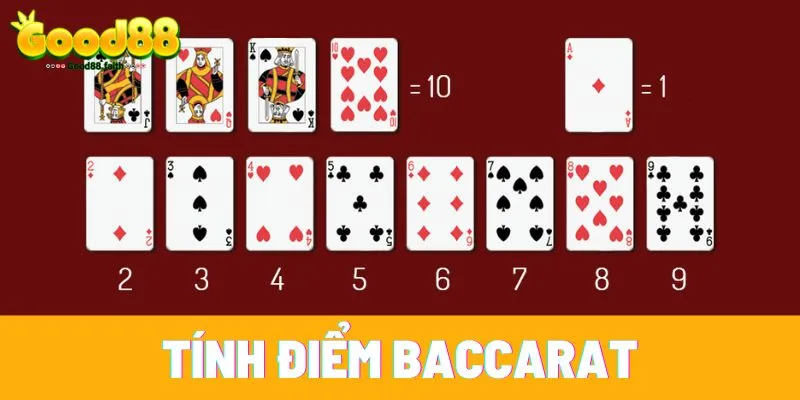 Hướng Dẫn Luật Chơi Baccarat - 3 Quy Tắc Người Mới Cần Nhớ 8 Tính điểm so sánh tụ bài Baccarat cực dễ